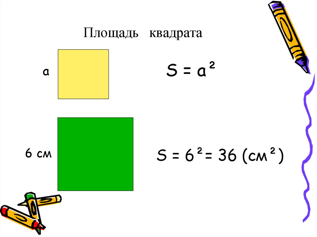 Площадь квадрата 2 м. Площадь квадрата 3 класс правило. Правило нахождения площади квадрата 3 класс. Площадь rdfhfnf. Формула площади квадрата 4 класс.