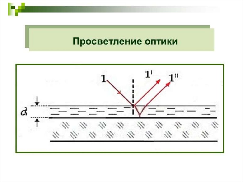 Просветление оптики это