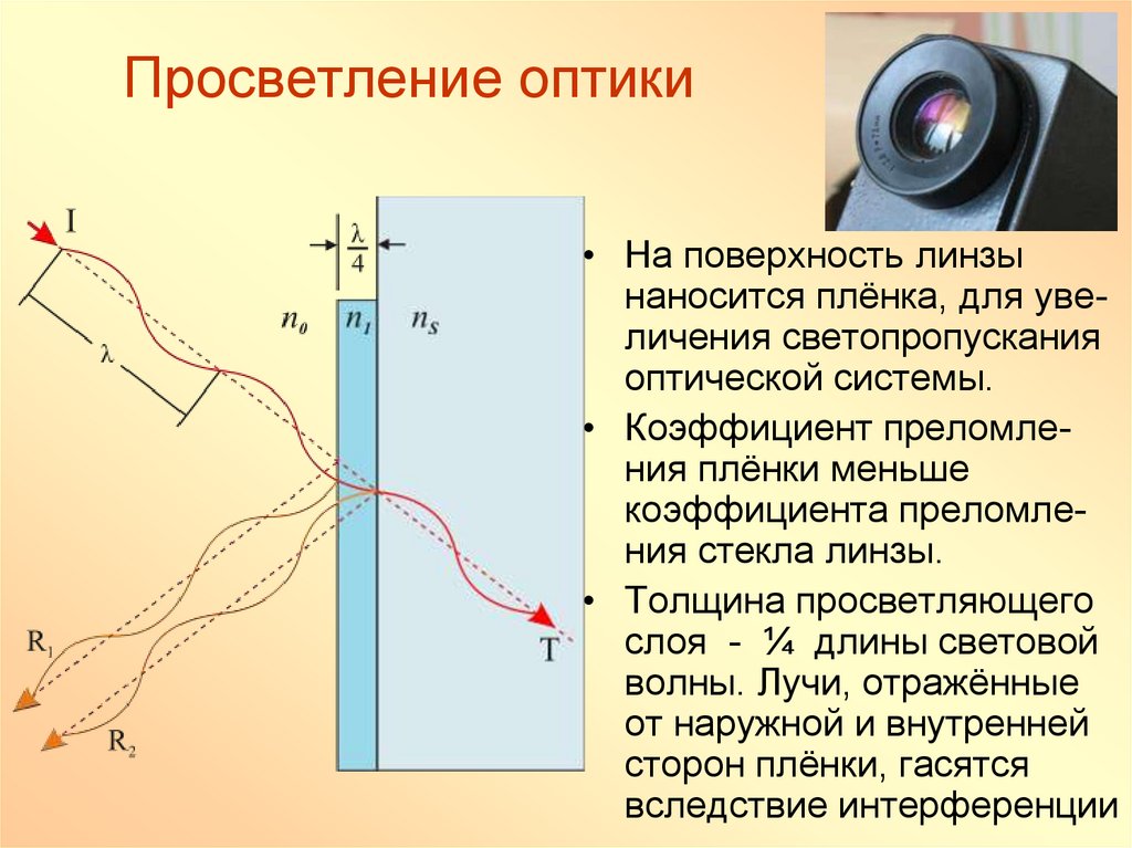 Просветление оптики