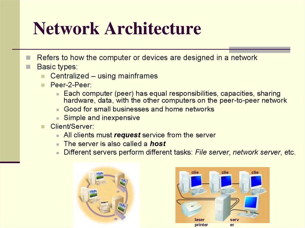 Network Architecture
