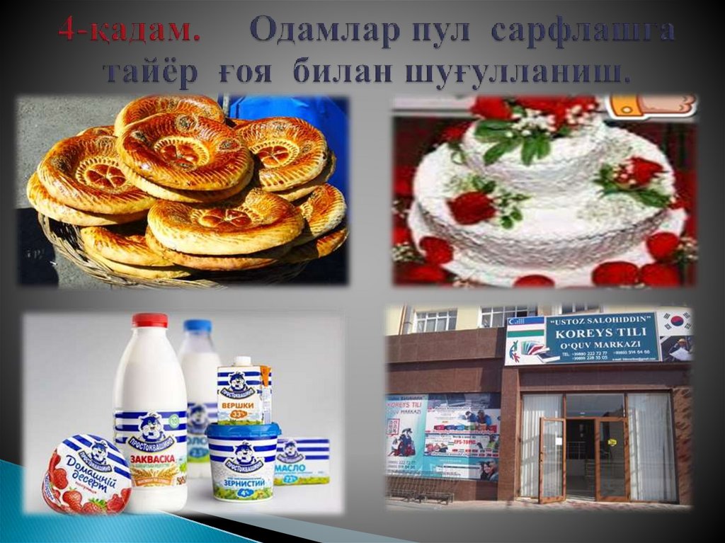 4-қадам. Одамлар пул сарфлашга тайёр ғоя билан шуғулланиш.