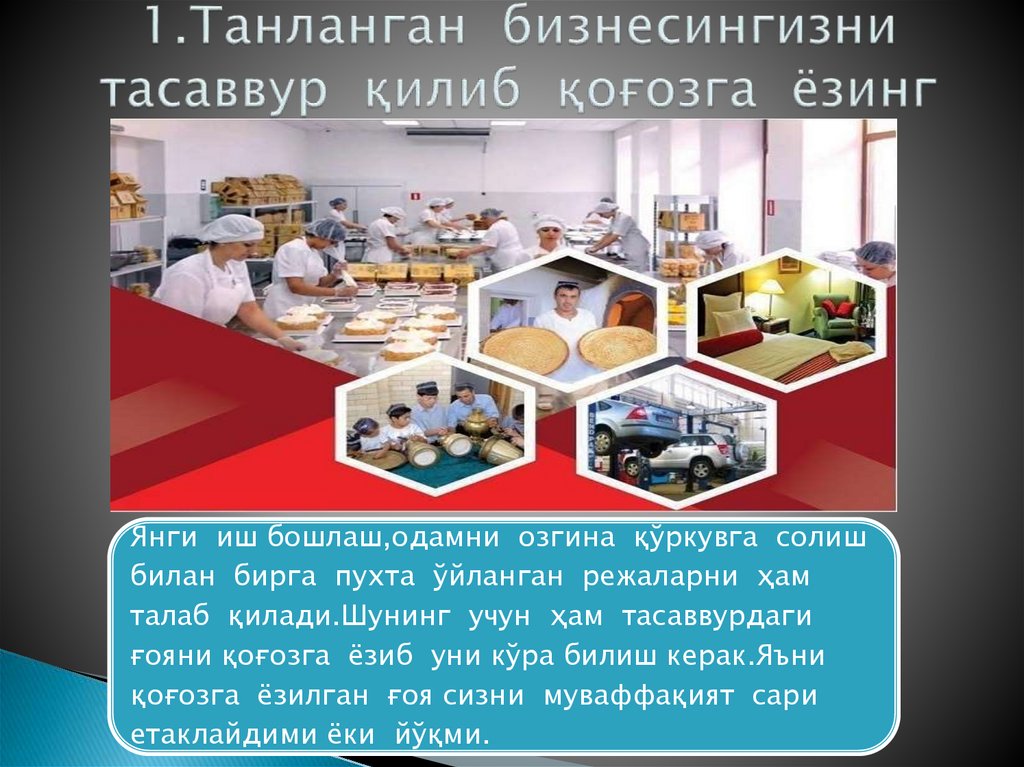 1.Танланган бизнесингизни тасаввур қилиб қоғозга ёзинг