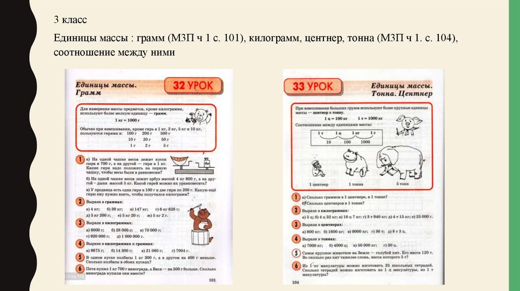 Укажи единицы массы. Изучение массы 3 класс. Единицы массы грамм. Изучение массы 4 класс.