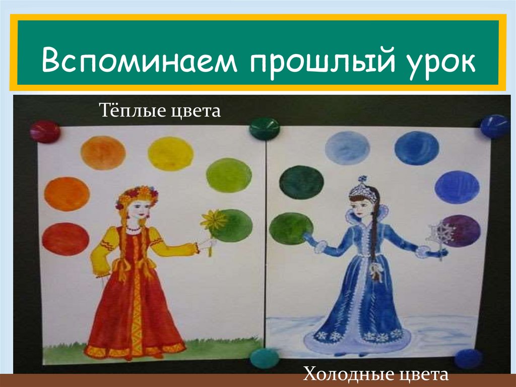 Вспоминаем прошлый урок