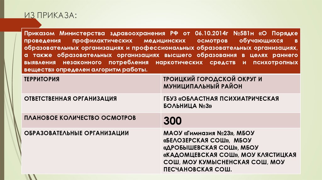 ИЗ ПРИКАЗА: