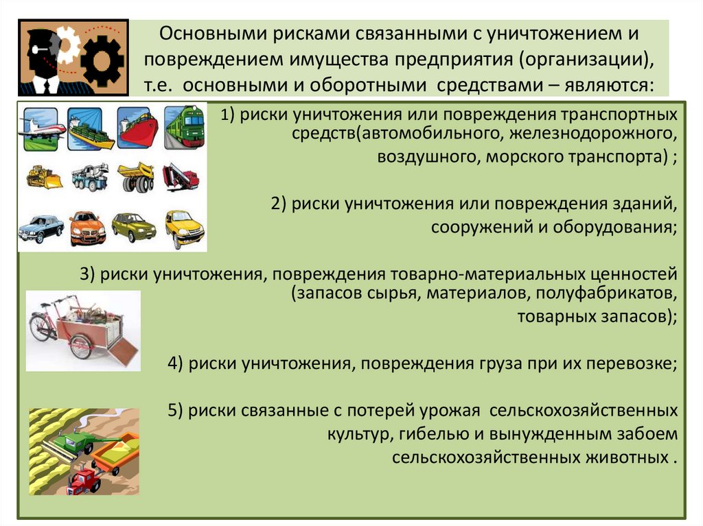 Страхование банковских рисков презентация