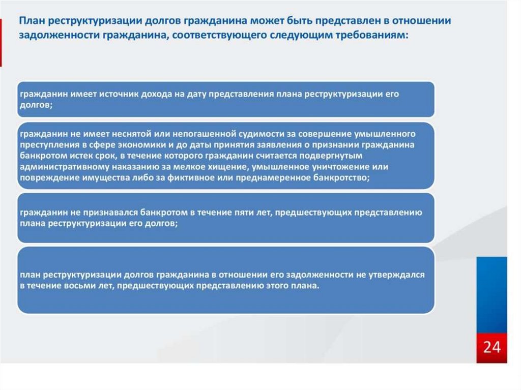 Форма плана реструктуризации задолженности при банкротстве физического лица