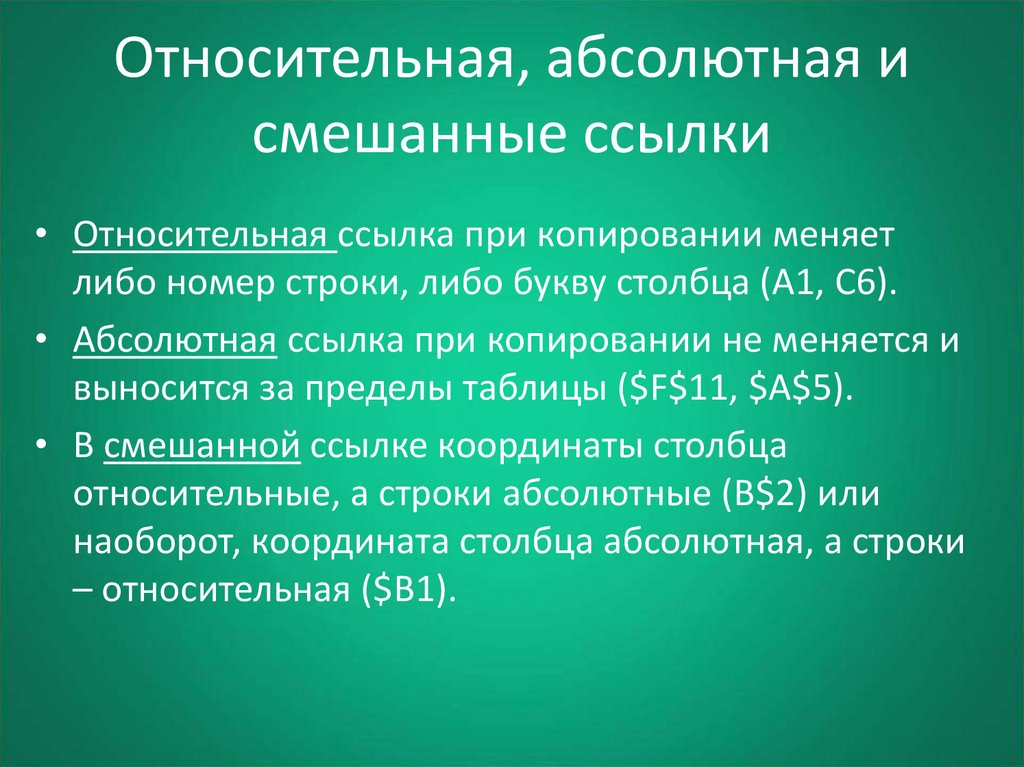 Абсолютно или обсалютно как пишется слово правильно