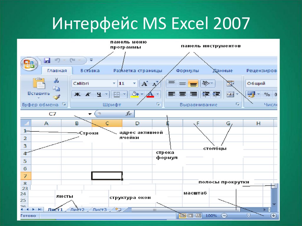 Excel основные. Microsoft excel Интерфейс. Интерфейс программы MS excel. Интерфейс окна эксель. Интерфейс программы MS excel 2007.