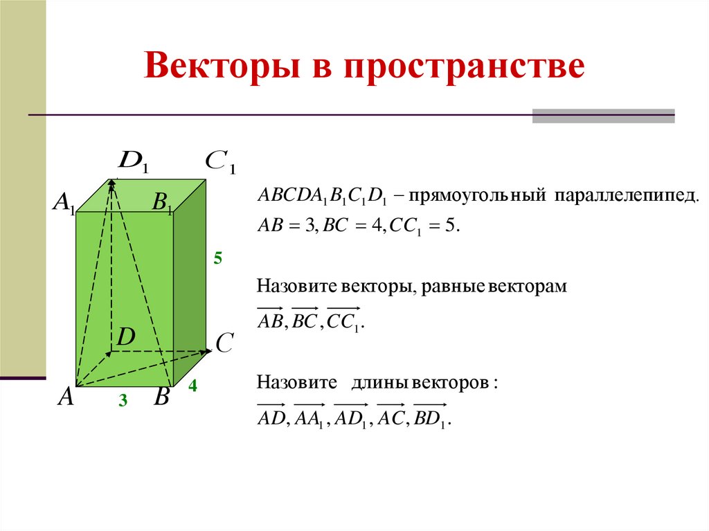 Презентация на тему векторы в пространстве