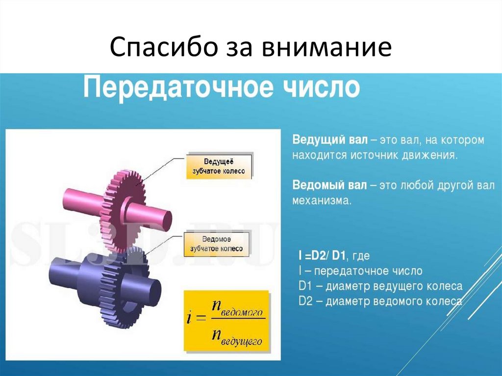 Спасибо за внимание