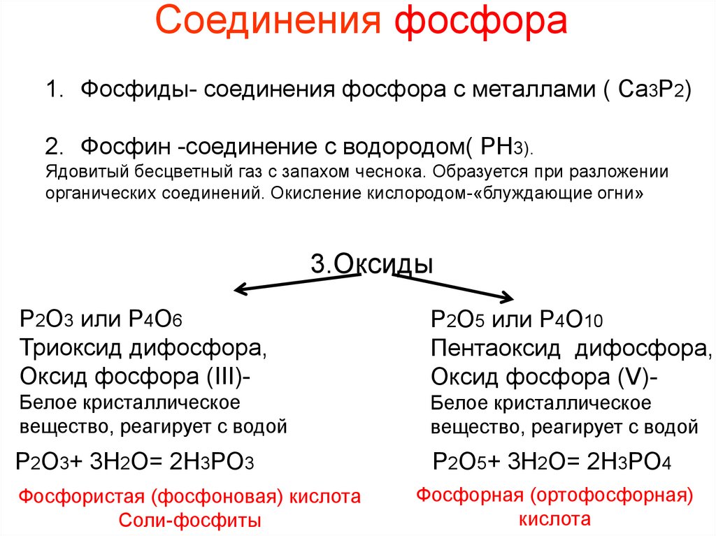 Фосфат натрия неорганическое соединение. Охарактеризуйте важнейшие соединения фосфора. Фосфор +3 соединения. Химические свойства фосфора таблица. Химия соединения фосфора.