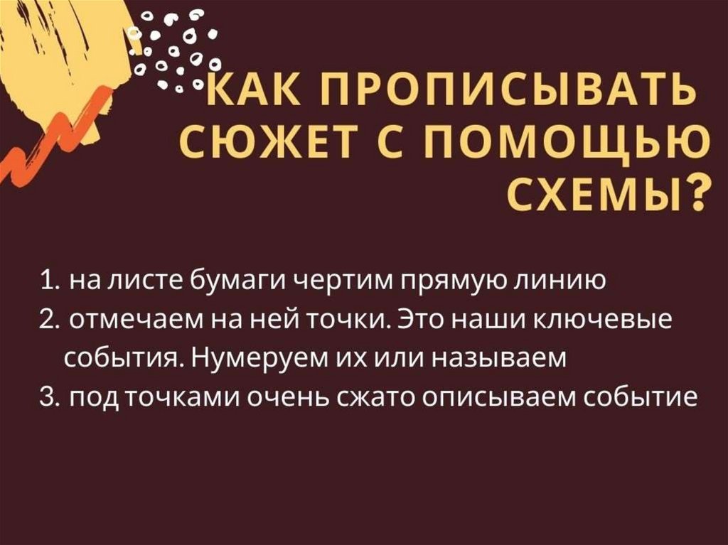 Сюжет для презентации