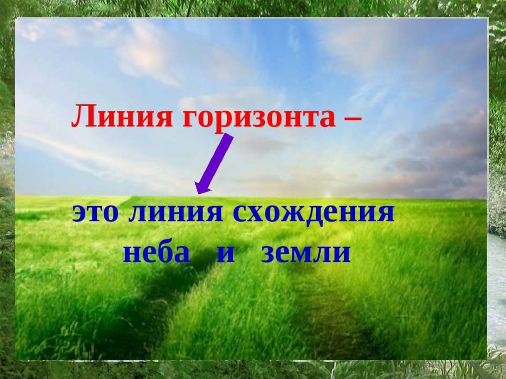 Что такое презентация в школе 4 класс окружающий мир