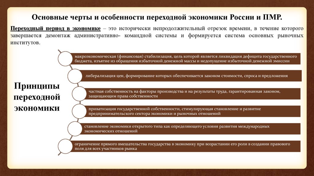 2 особенности трудовой деятельности