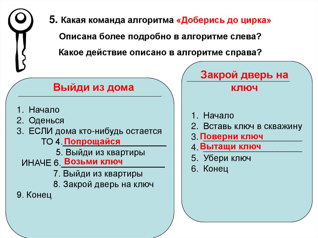 Построчная запись. Какая команда алгоритма доберись до цирка. Доберись до цирка алгоритм. Какая команда алгоритма доберись до цирка описана более подробно. Алгоритм доберись до цирка 4 класс.