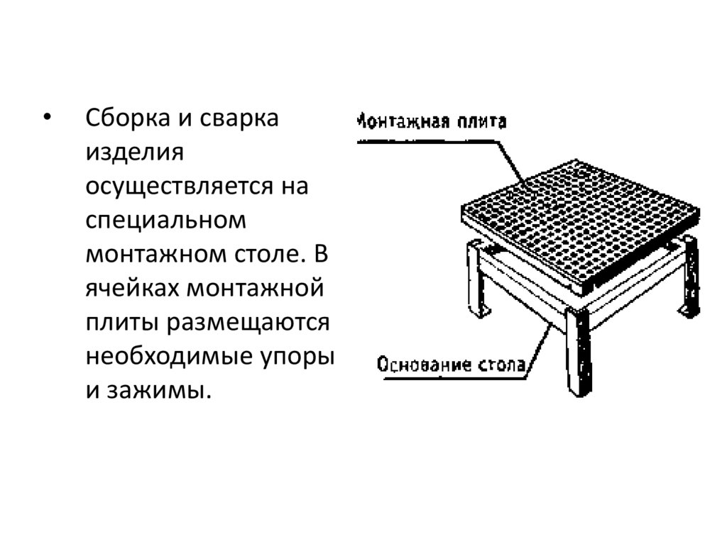 Как называется приспособление изображенное на рисунке