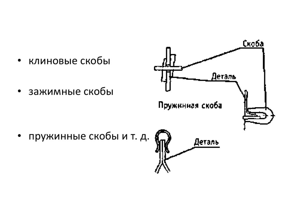 Как называется приспособление изображенное на рисунке