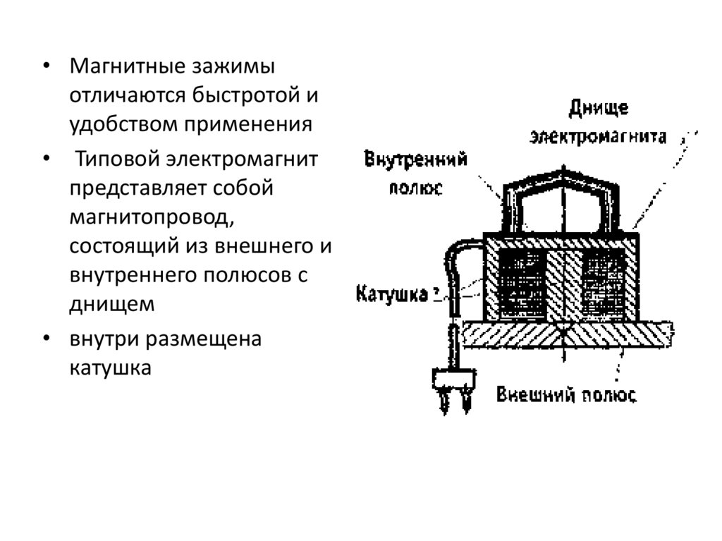 Назовите сборочно сварочное приспособление изображенное на рисунке