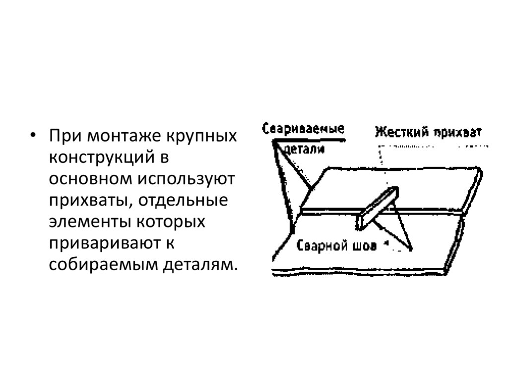 Назовите сборочно сварочное приспособление изображенное на рисунке