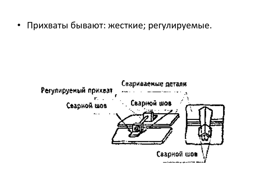 Как называется приспособление изображенное на рисунке