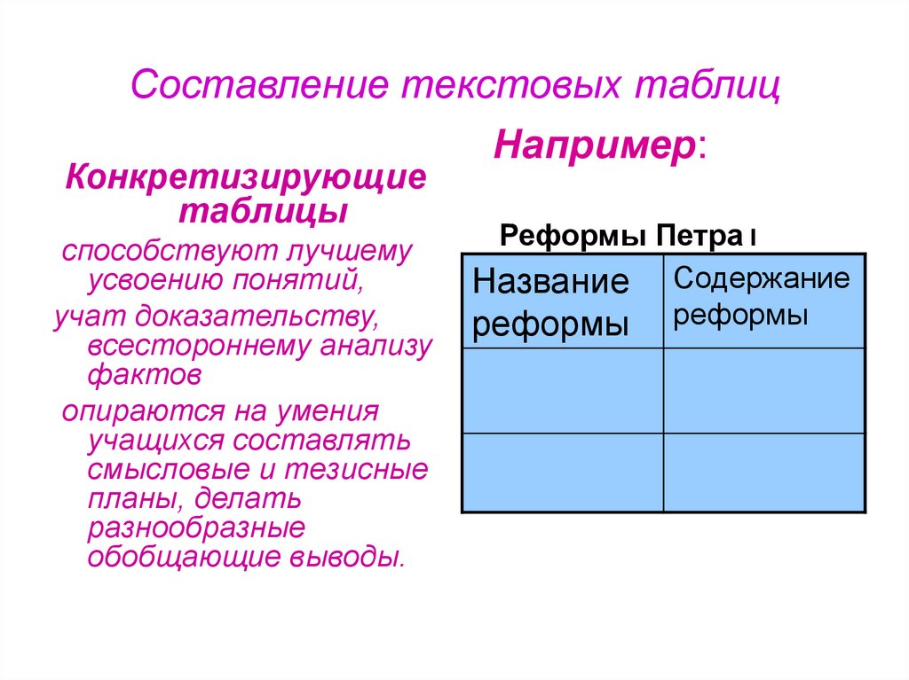 Конкретизировал понятие. Конкретизирующая таблица. Конкретизирующая таблица по истории. Сравнительно обобщающая таблица. Типы таблиц конкретизирующие.