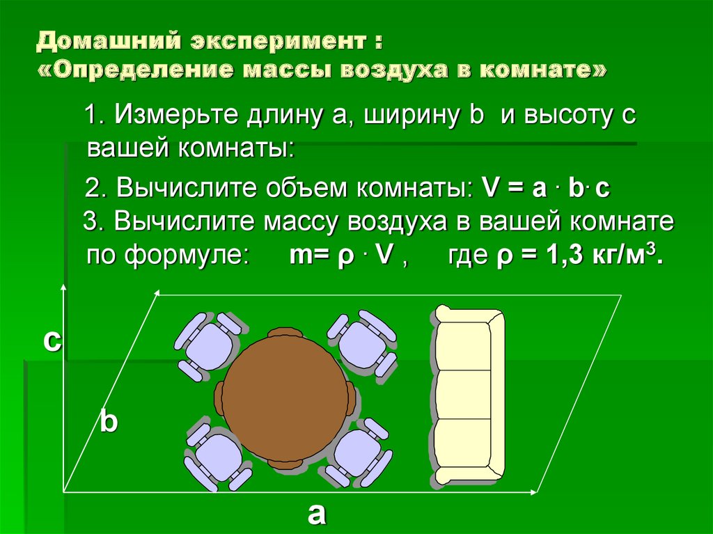 Как найти воздушную массу. Масса и вес воздуха в комнате формула. Как вычислить массу и вес воздуха. Измерить массу и вес воздуха в своей комнате. Вычисление веса воздуха в комнате.