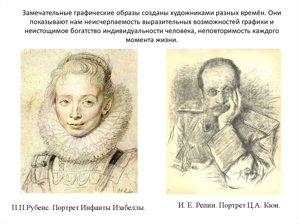 Доказать что детский рисунок не произведение искусства но художественно выразительный образ