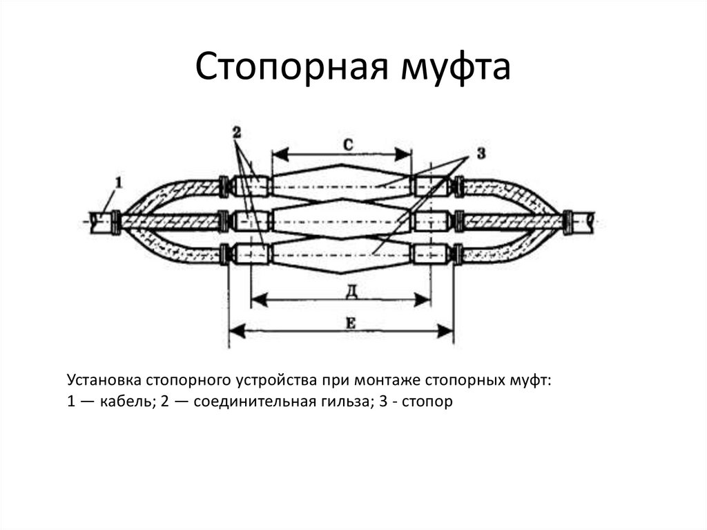 Муфта кабельная на схеме