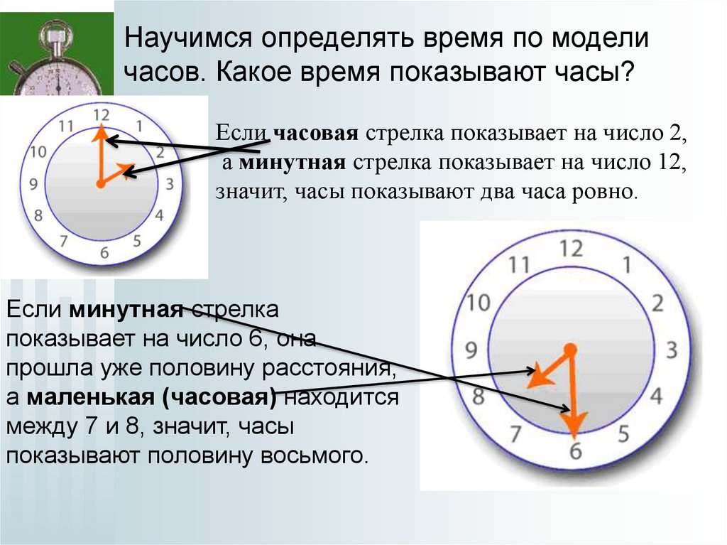 Помогите определить часы