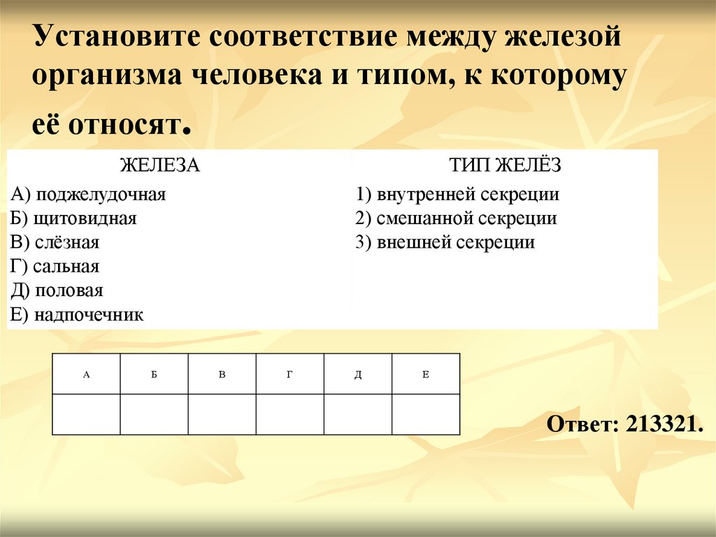 Отметь соответствие между. Установите соответствие между тканями и организмами. Установите соответствие между типом больницы. Установите соответствие между железистыми клетками и их секретами.