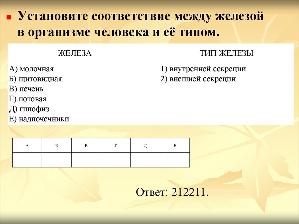 Установите соответствие между российскими