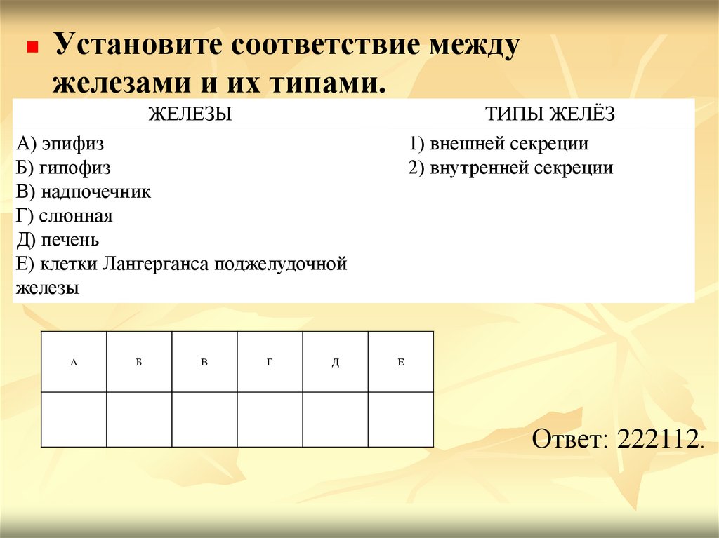 Установите соответствие между российскими