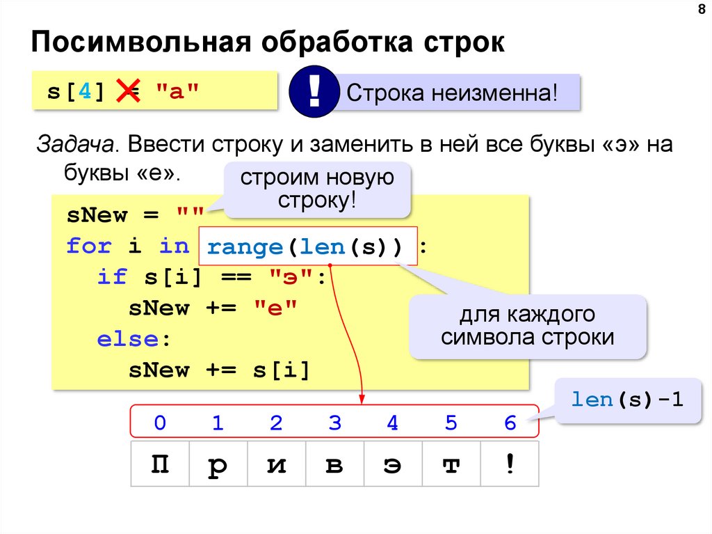 Программирование обработки строк символов 10 класс презентация