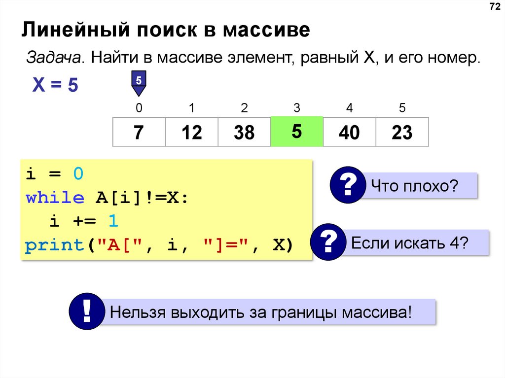 Программирование на python презентация