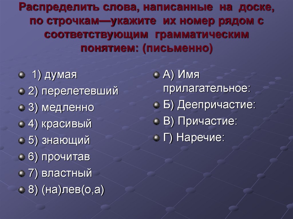 Словообразование наречий 7 класс презентация