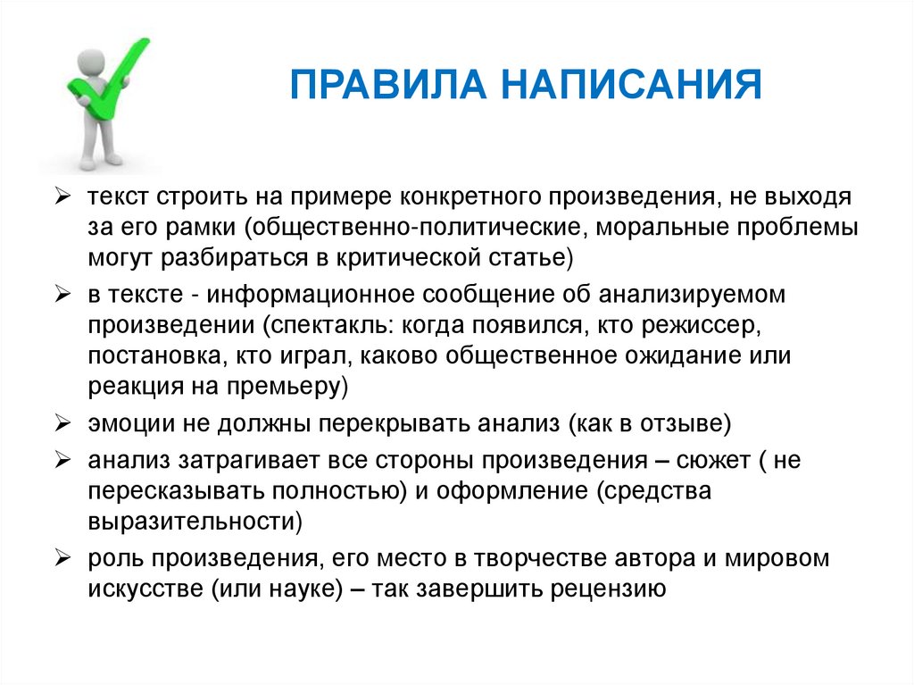 ПРАВИЛА НАПИСАНИЯ
