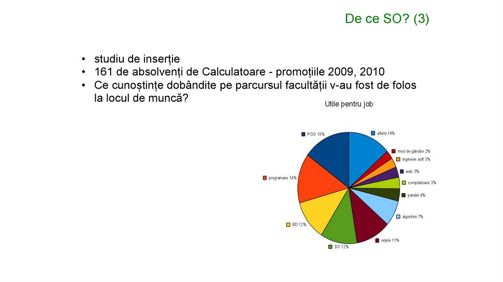 Introducere In Sisteme De Operare Online Presentation