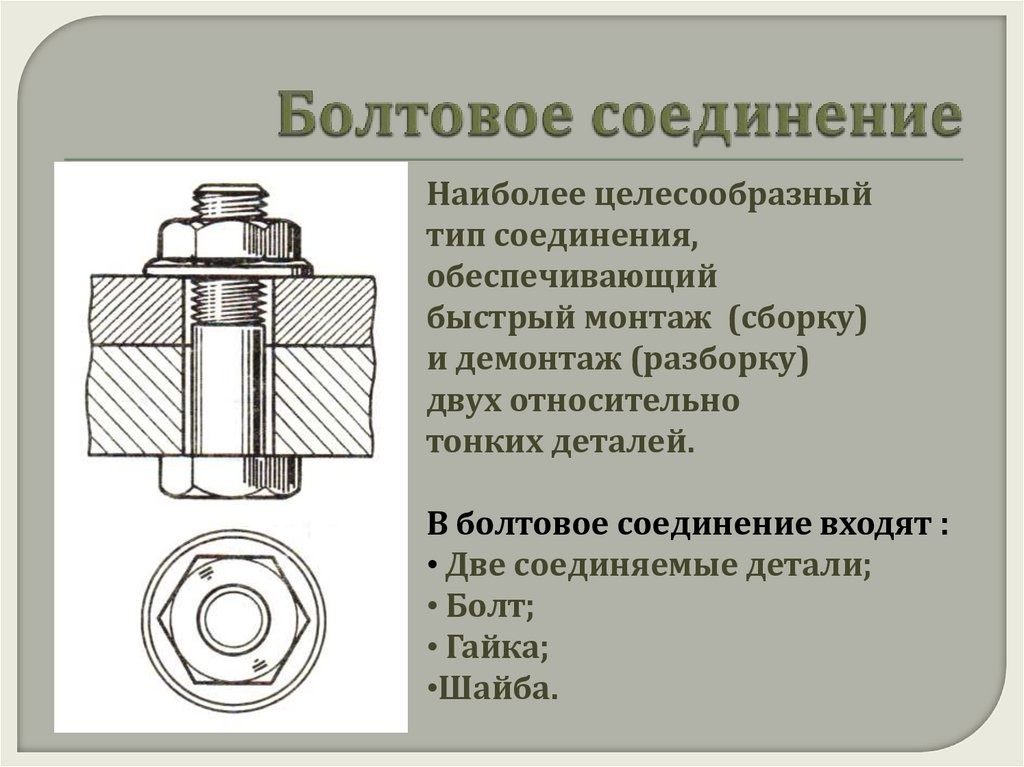 Общие сведения о соединениях деталей черчение 9 класс презентация