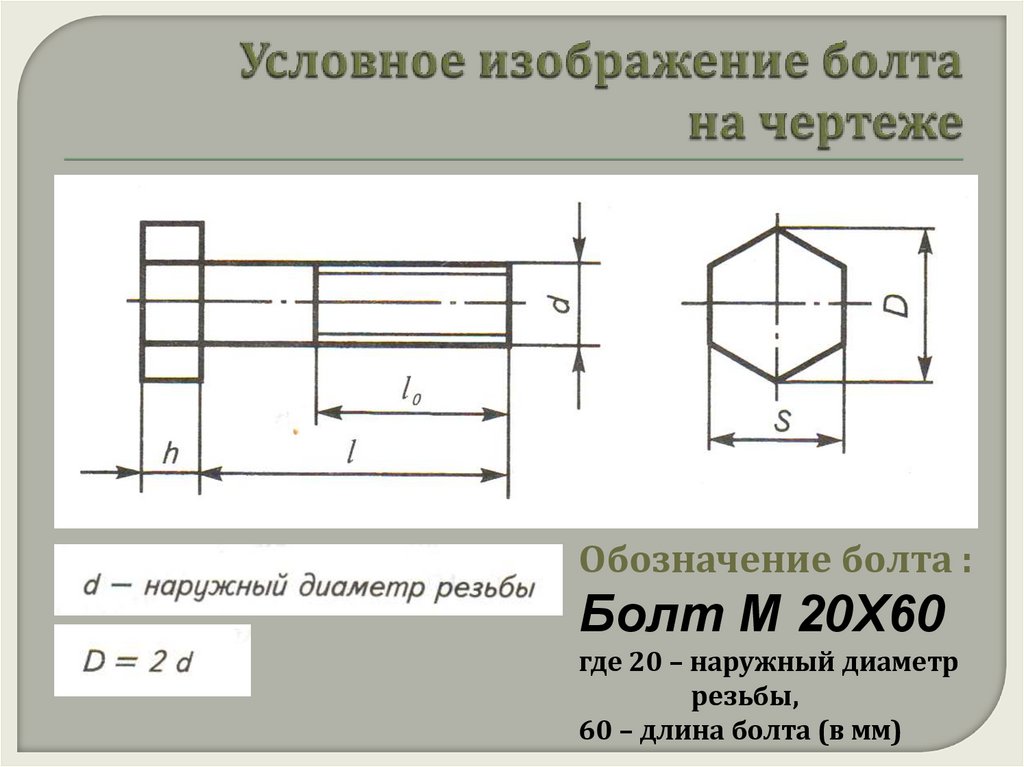 Длина болта на чертеже