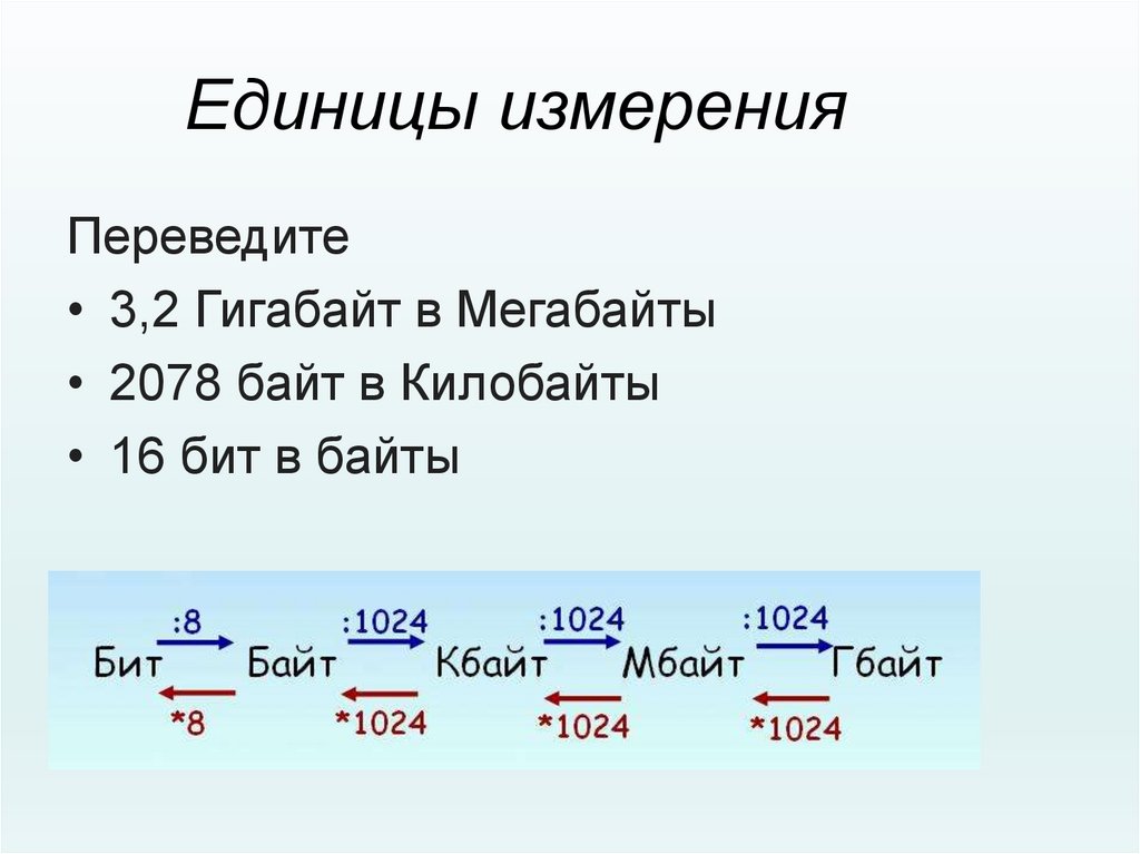 Измерение количества информации презентация