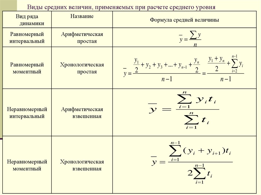 Распознать формулу с картинки онлайн