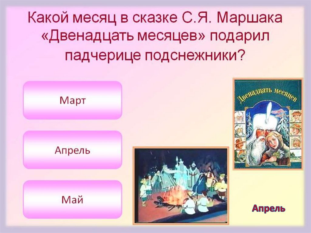 Викторина по страницам любимых книг для начальных классов презентация