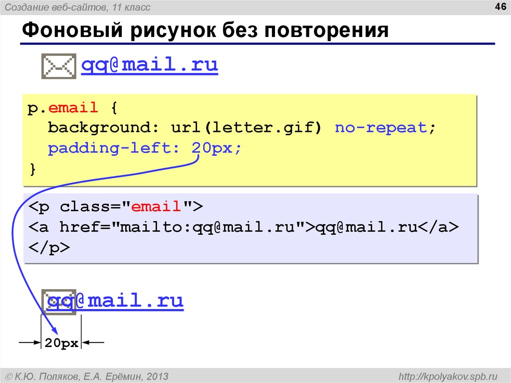 Background url repeat. Mailto. Background URL() right no-repeat.