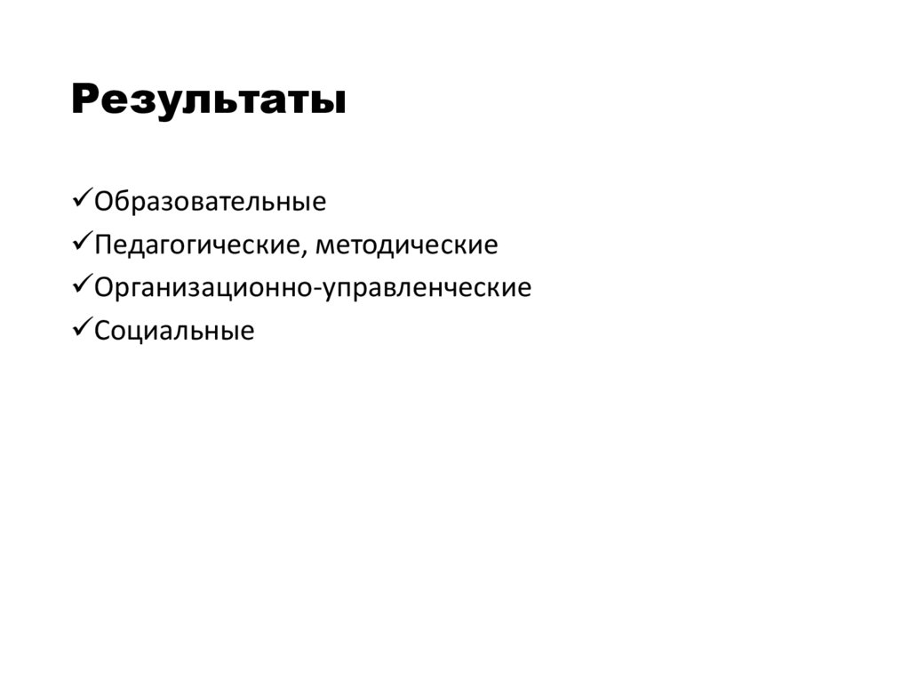 Результаты