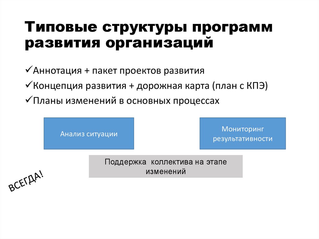 Структура программы развития образовательной организации. Структура программы развития образовательной организации