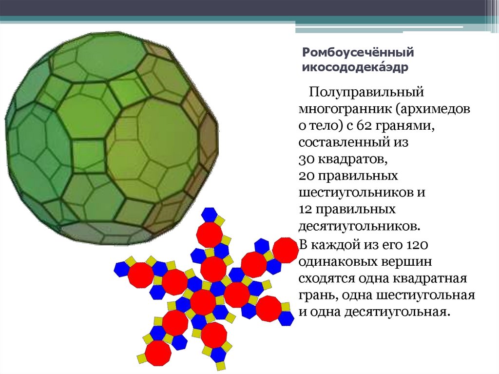 Тела архимеда