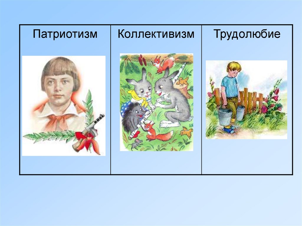 Примеры образцы нравственности в культуре отечества