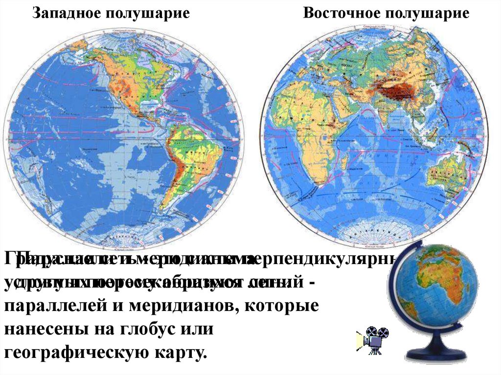 Полностью восточное полушарие. Карта восточного полушария. Западное и Восточное полушарие. Западное и Восточное полушарие на глобусе. Западное полушарие.