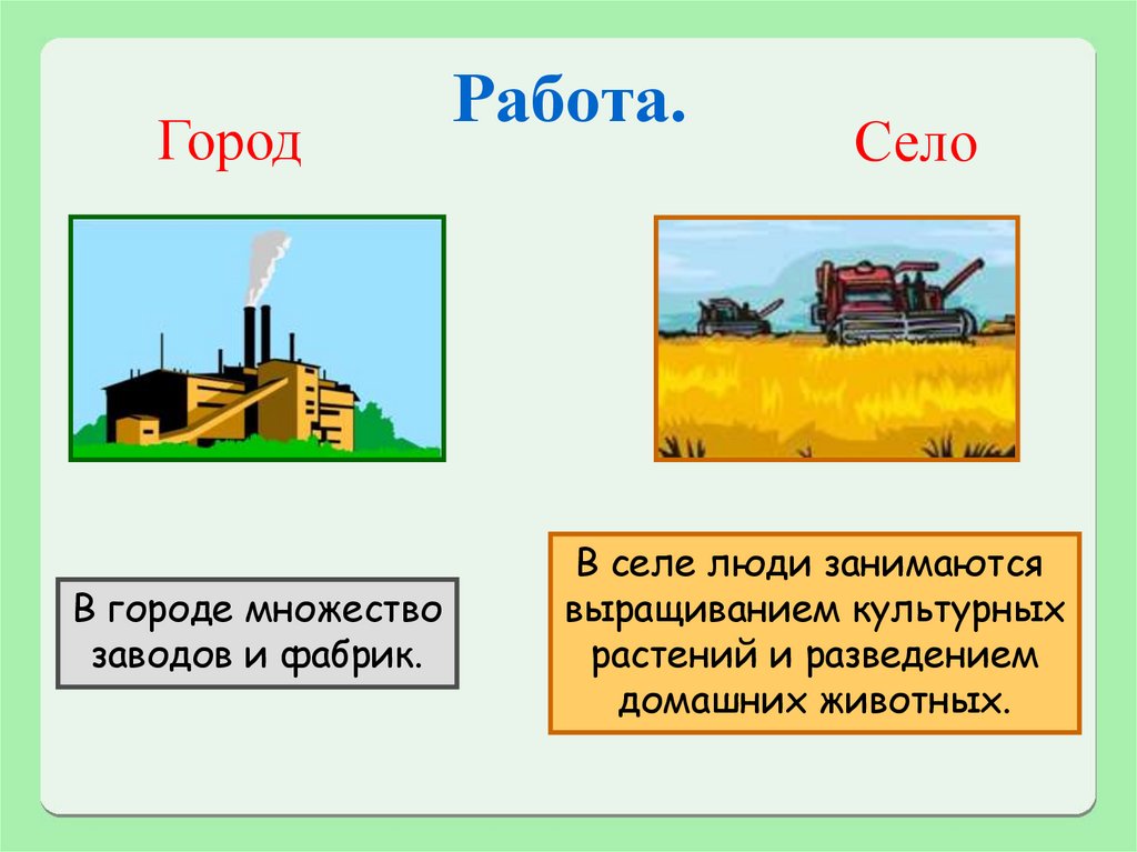 Город и село окружающий мир 2 класс школа россии презентация